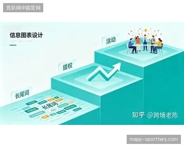 弃用繁琐的二次跳转机制后,聚合接口如何将移动端赛事付费转化率拉升至行业高位? 弃用繁琐的二次跳转机制后,聚合接口如何将移动端赛事付费转化率拉升至行业高位?